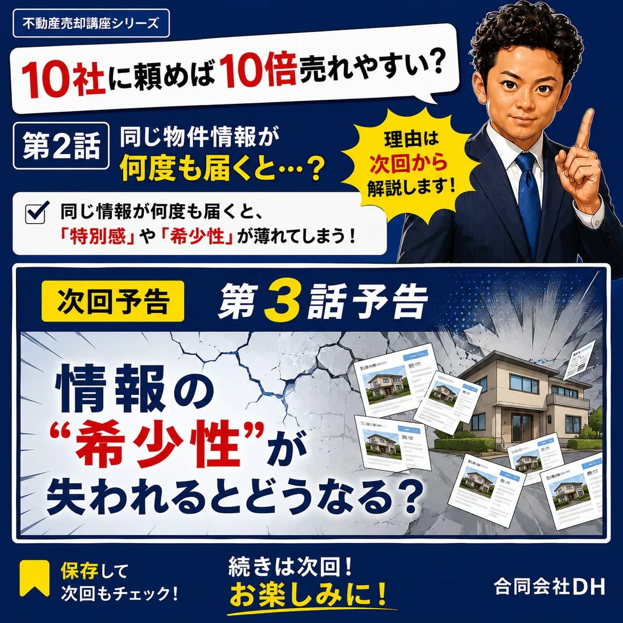 🏠 同じ物件情報が、何度も届くとどうなる？