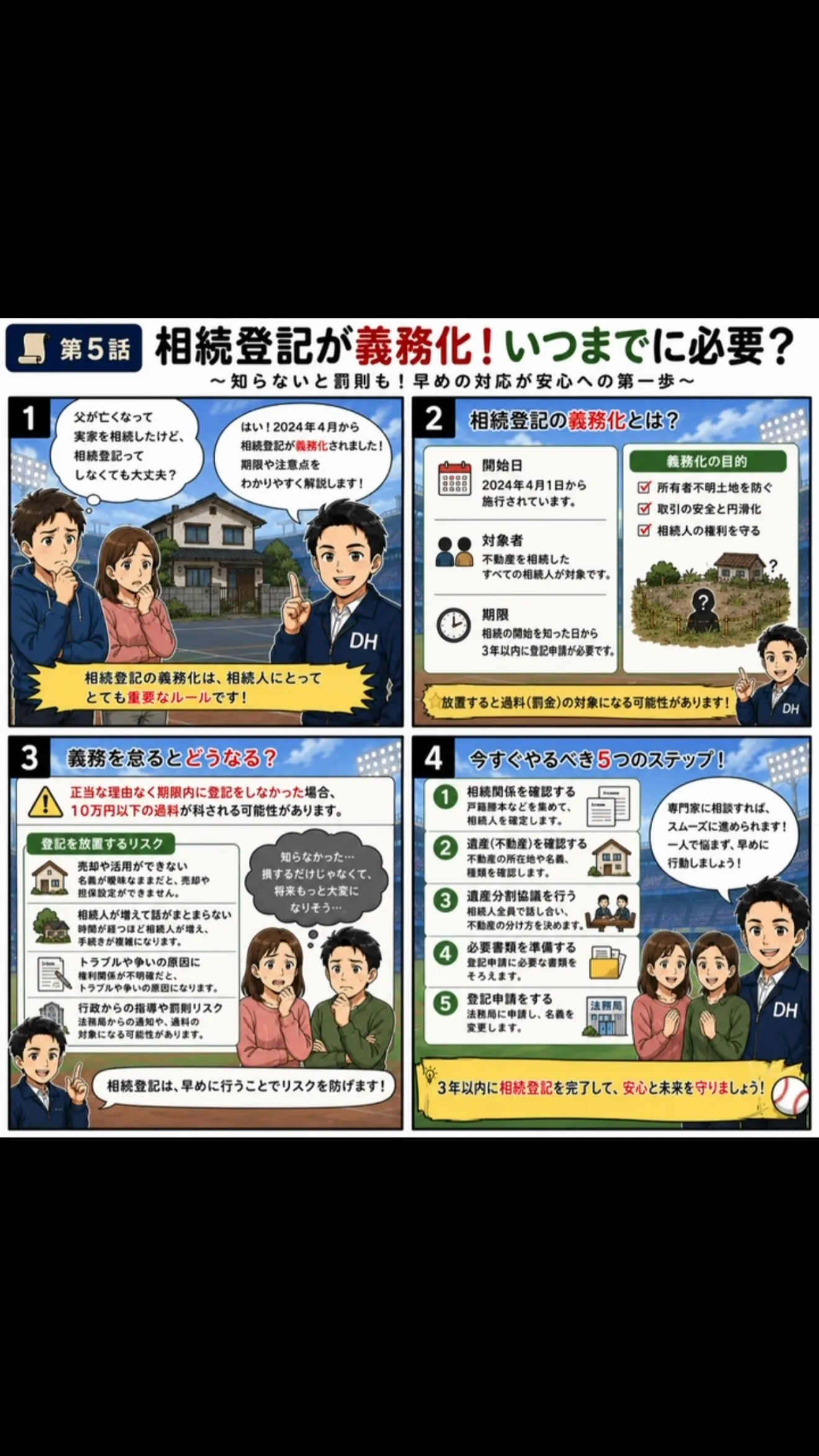 📜【第5話】相続登記が義務化！いつまでに必要？