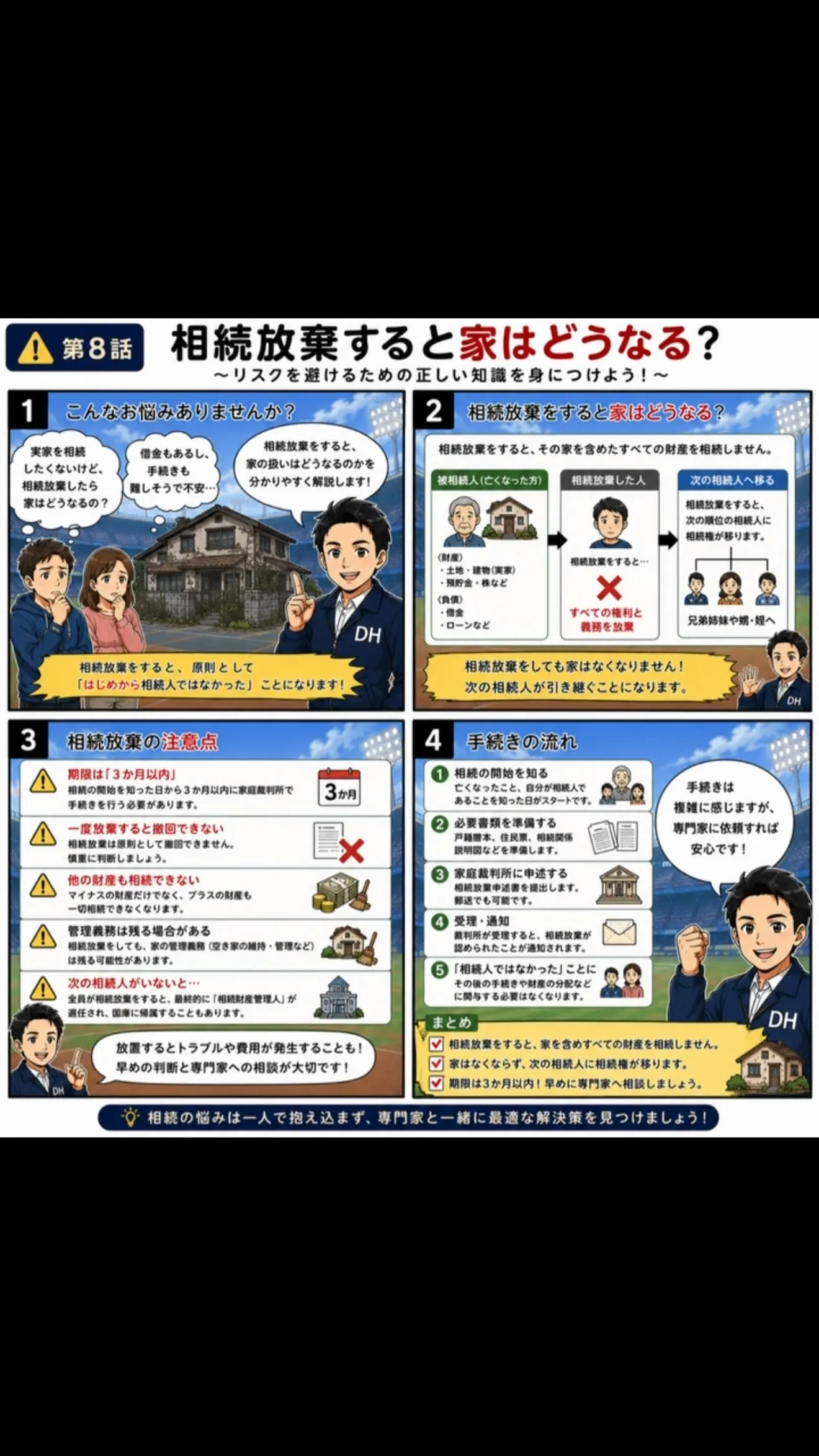 ⚠️【第8話】相続放棄すると家はどうなる？