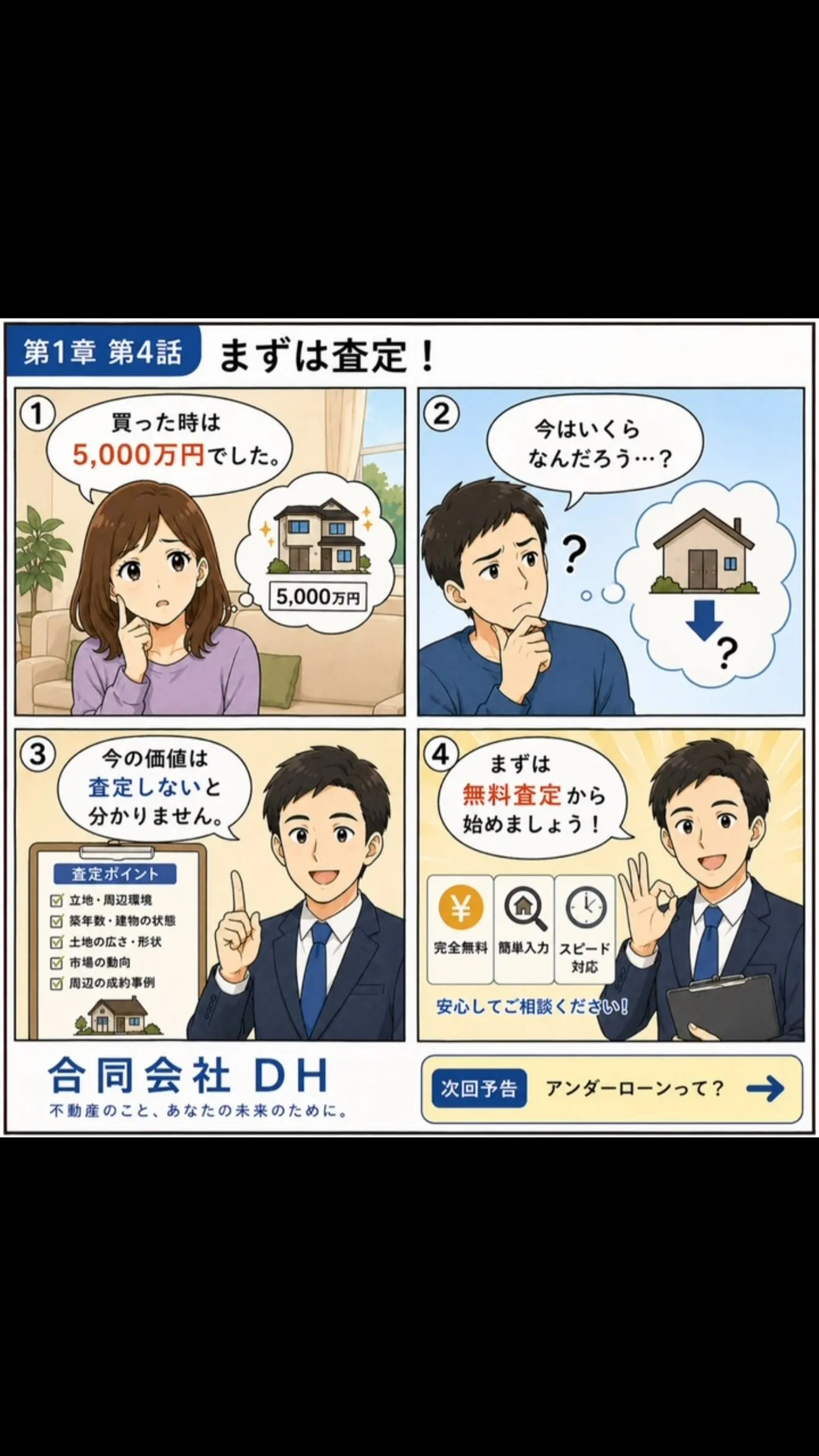 🏠**「家はいくらで売れる？」**
