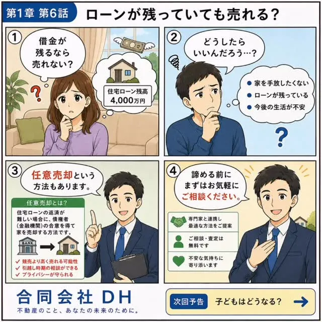🏠**「住宅ローンが残っていても家は売れる？」**