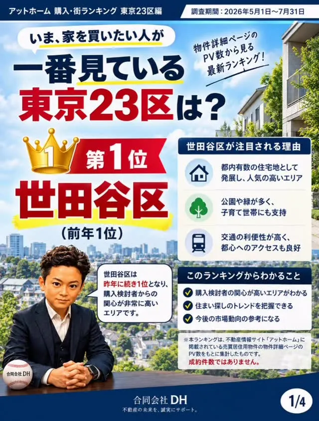 いま、家を買いたい人が一番見ている東京23区は？🏠