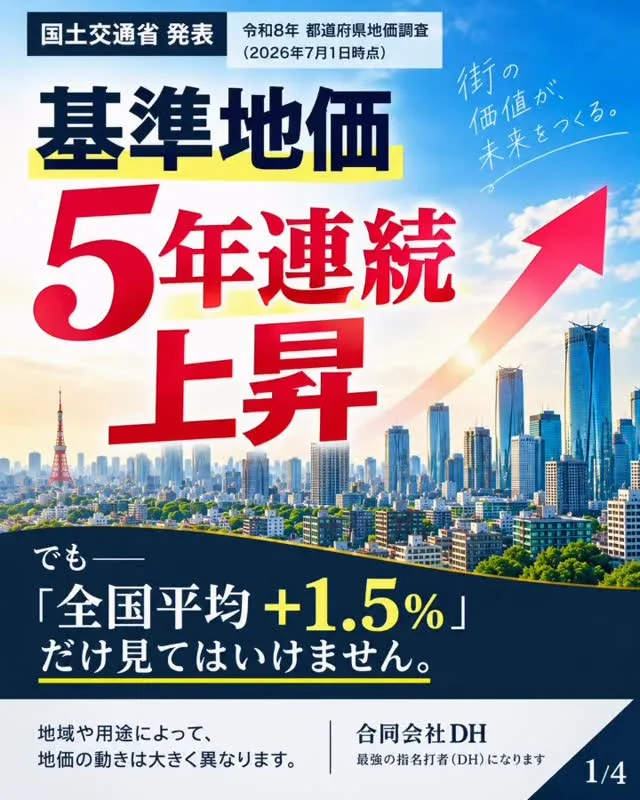 【基準地価、5年連続で上昇📈】