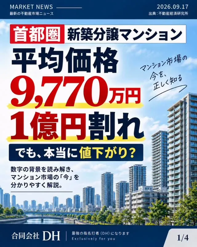 【首都圏の新築マンション、平均価格が1億円割れ】
