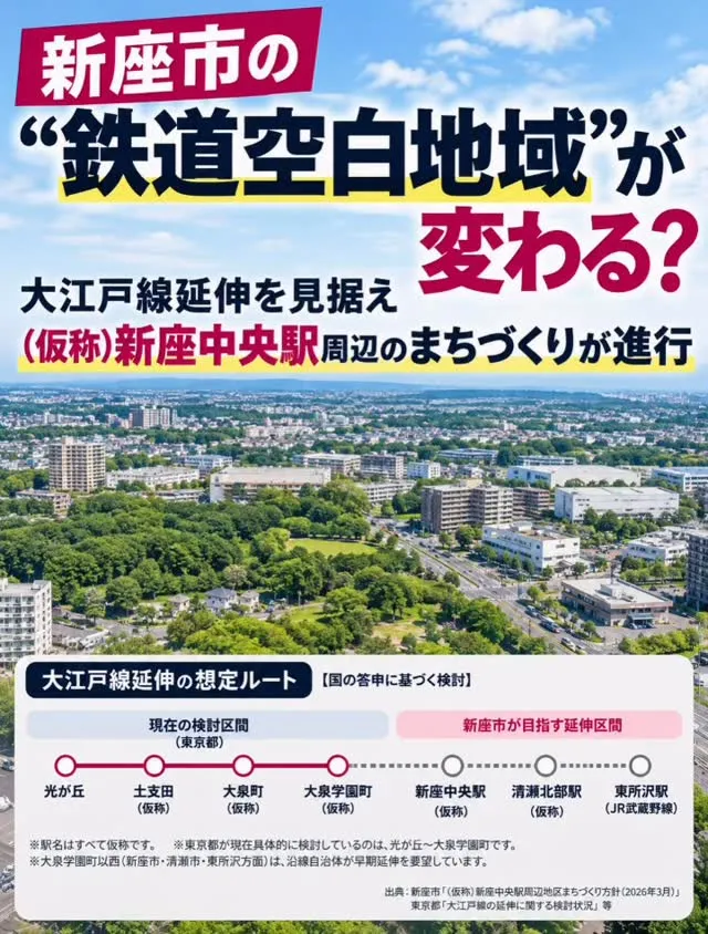 大江戸線が新座市まで延伸したら、市の中央部はどう変わるのでし...