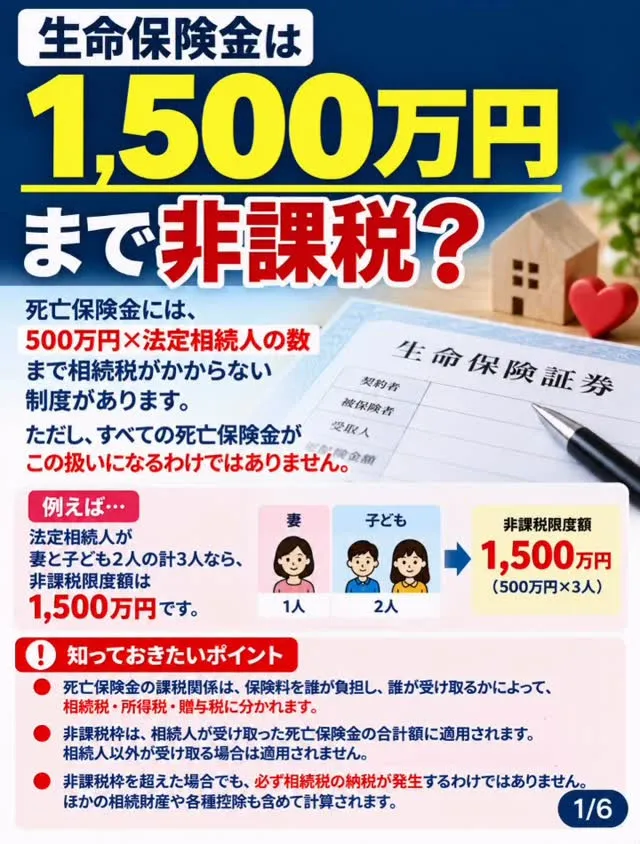 【死亡保険金は1,500万円まで非課税？】